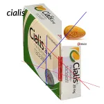 Comparatif prix cialis pharmacie